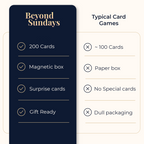 Christian Conversation Card Game